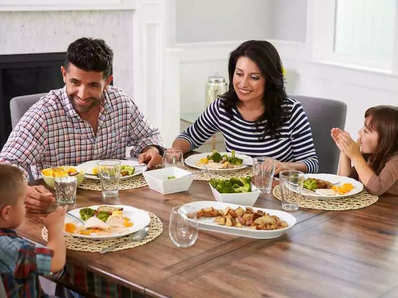 Régime cétogène - indications ?