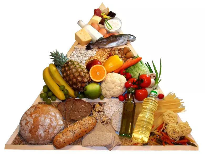 Une alimentation saine pour vivre plus longtemps