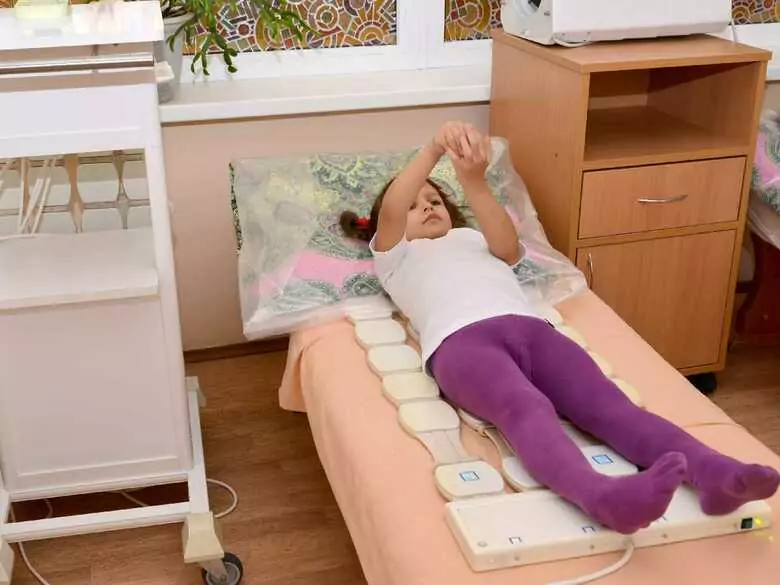 Défauts posturaux et formation de l'image de soi au cours du développement